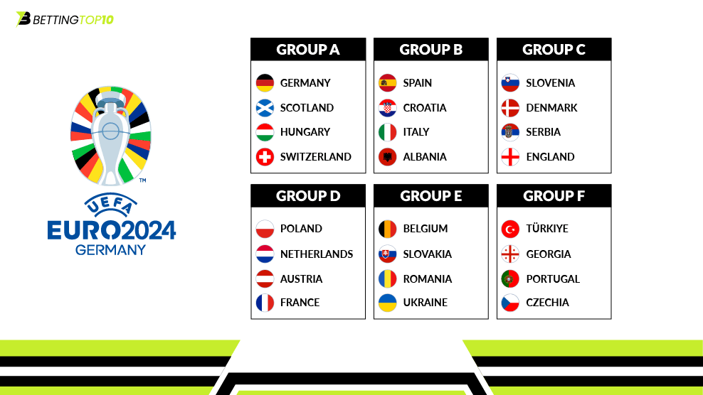 euro 2024 group stage